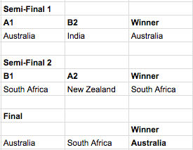 Screen Shot 2017-05-15 at 8.04.36 PM